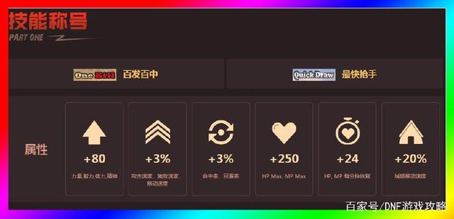 DNF发布网100私服魔界大战(DNF发布网魔界大战机制教学视频) DNF发布网100私服魔界大战(DNF发布网魔界大战机制教学视频)