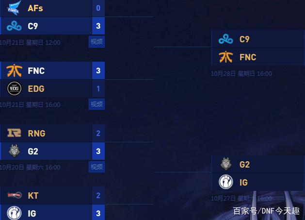 DNF发布网100级三次觉醒(DNF发布网100三觉醒) DNF发布网100级三次觉醒(DNF发布网100三觉醒)