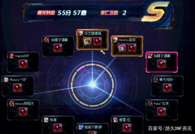 <strong>DNF发布网100级版本私服DNF发布网</strong>