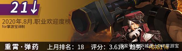 DNF发布网100版本群号 DNF发布网100版本群号