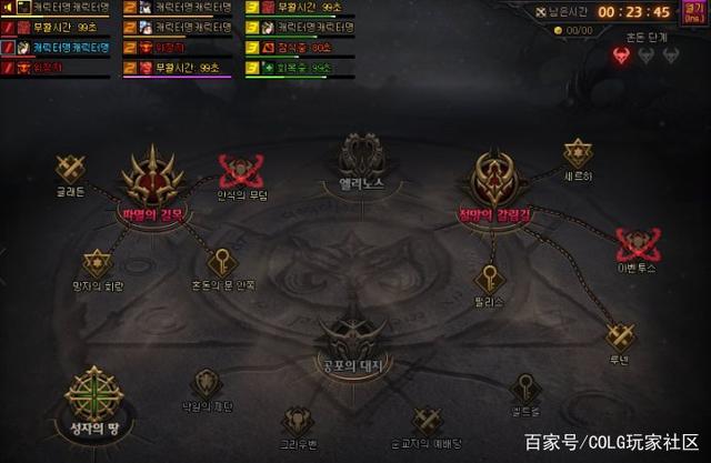 <strong>DNF发布网100版本超高人气群</strong>